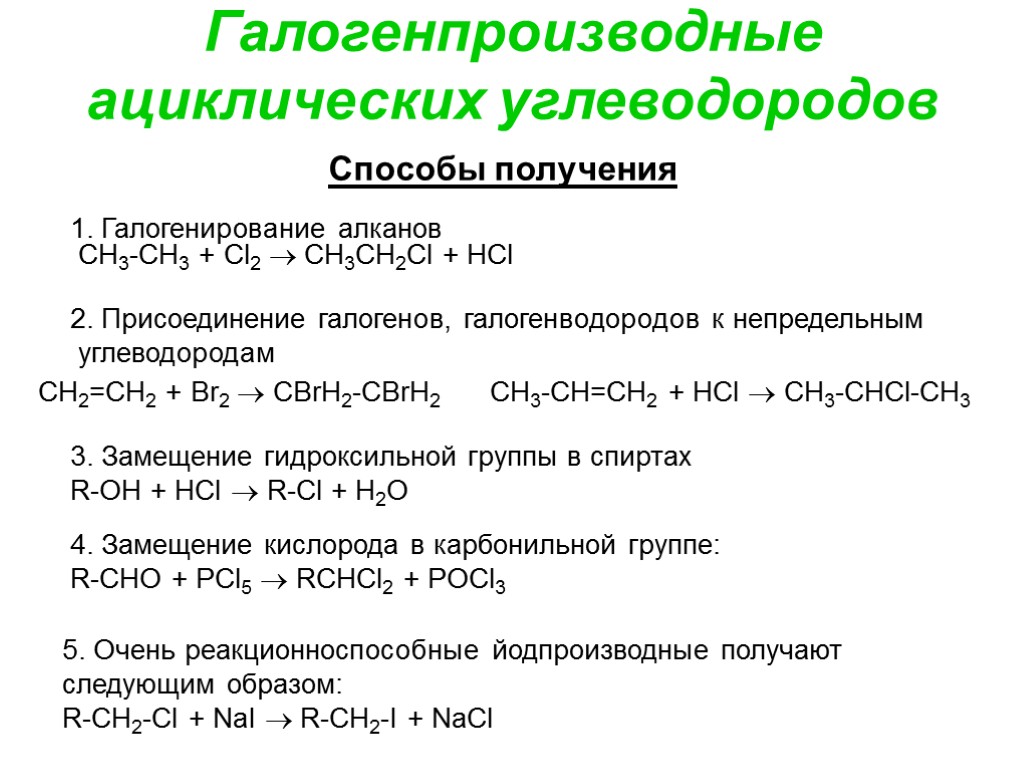 Галогенпроизводные ациклических углеводородов Способы получения 1. Галогенирование алканов CH3-CH3 + Cl2  CH3CH2Cl +